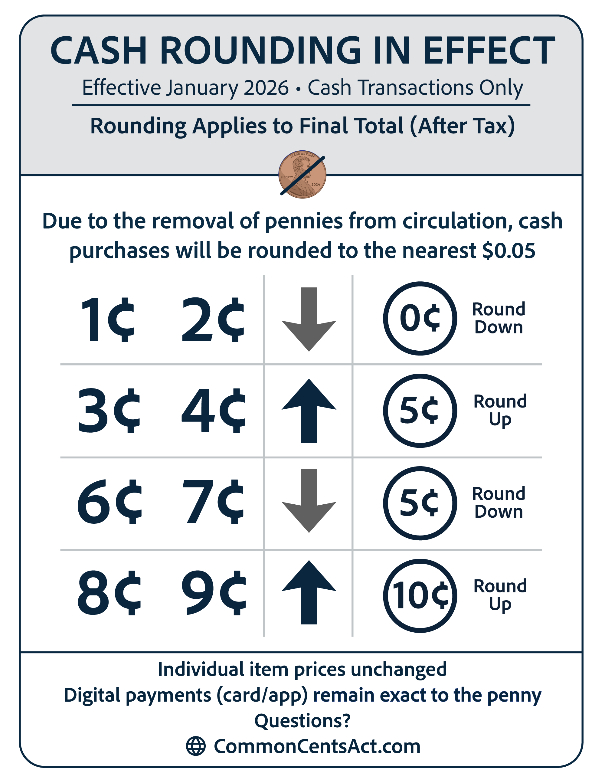 Customer Notice Sign - Neutral
