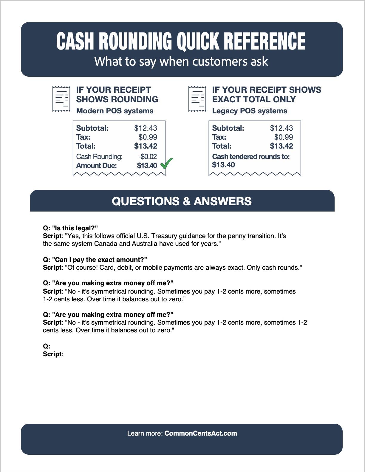 Register Quick Reference - Back