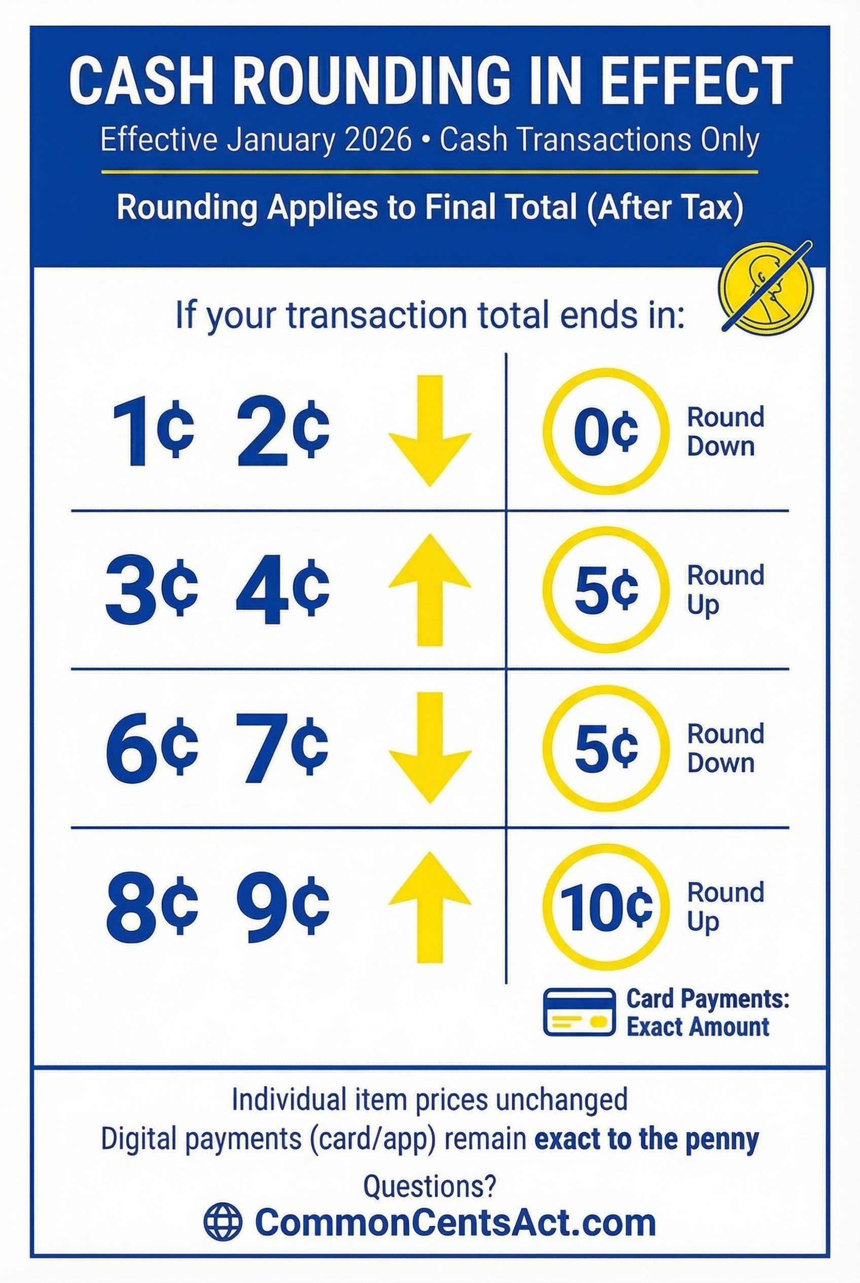 Blue and gold signage template