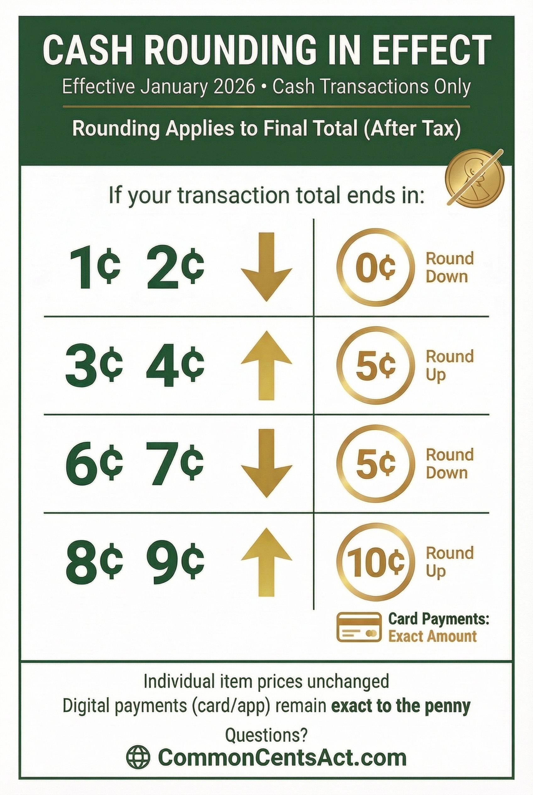 Green and gold signage template
