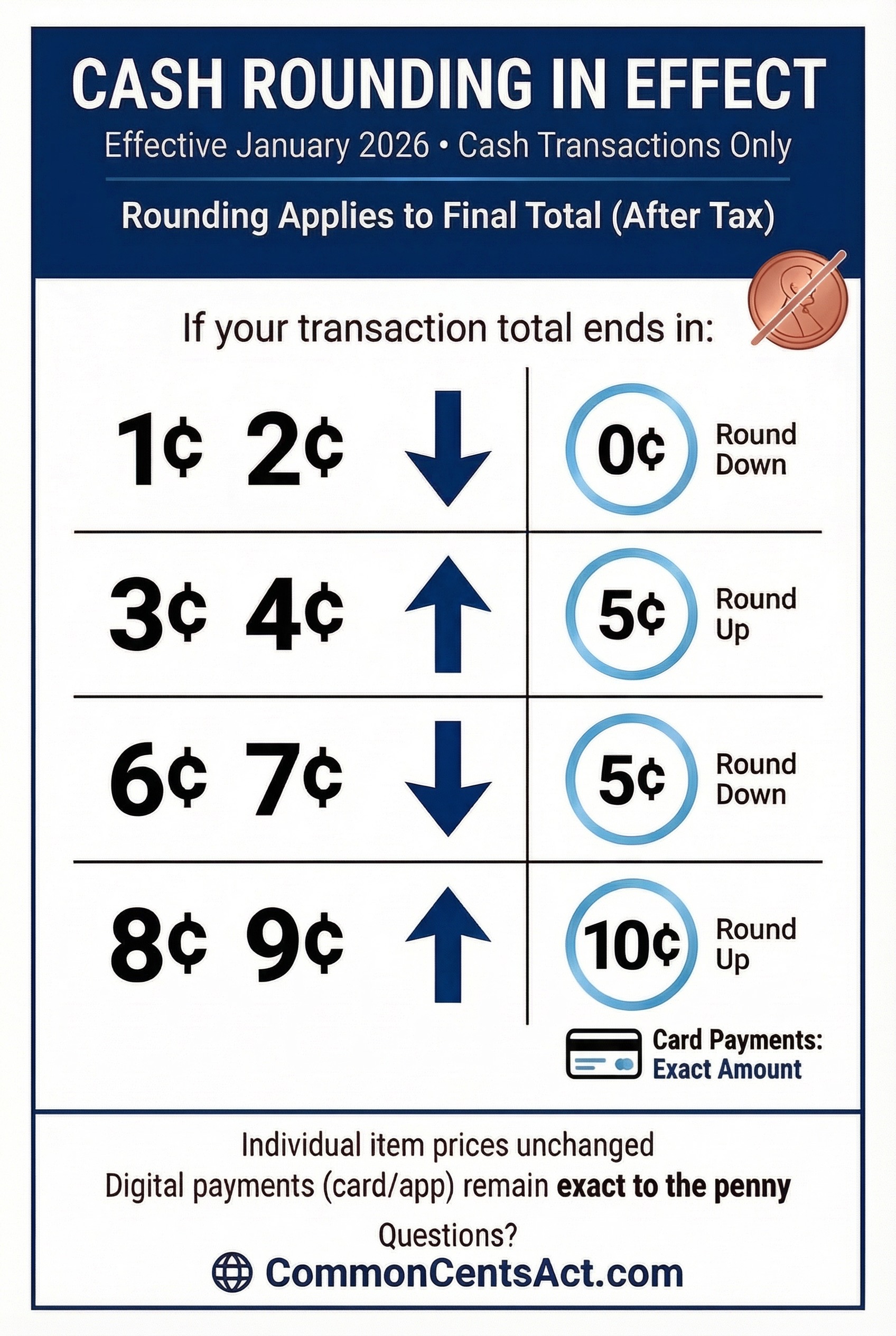 Navy blue signage template